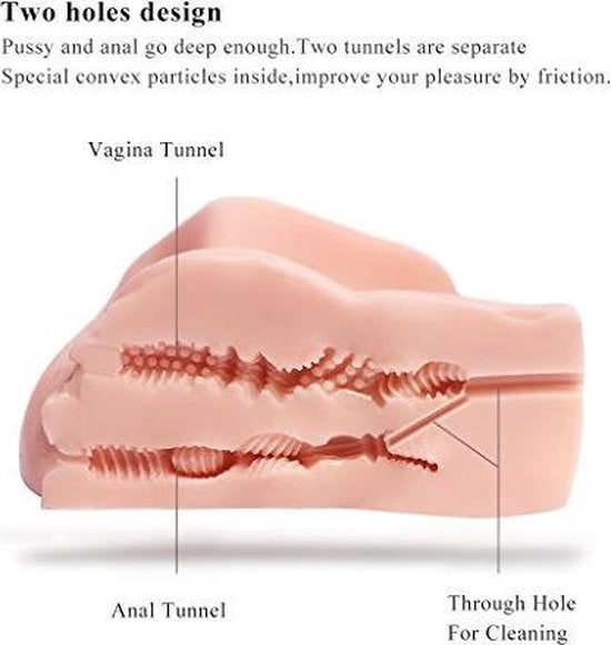 Kunstvagina met zuig en vibratiefuncties - Masturbator - Hismith