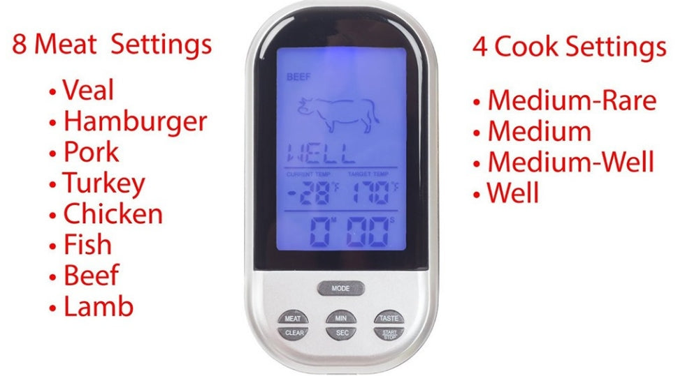 Quickstuff Digital Remote Meat Thermometer - Wireless