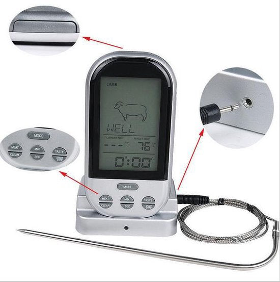 Digital Kitchen Thermometer - Stainless Steel/Plastic - Gray/Silver