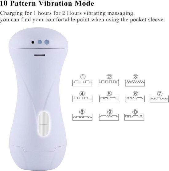 Hismith - Vagina Masturbator - With Vibration and Moaning Sounds! Realistic feeling. Easy to clean! White