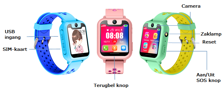 Kids GPS horloge 2.0 Roze