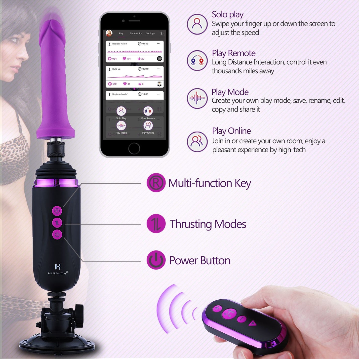 Capsule Sex Machine Wireless Smart App Ready